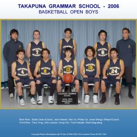 2006 Basketball Open Boys