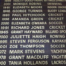 Juliette Haigh - NZ Representatives Honours Board